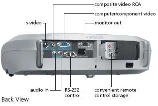  Epson PowerLite S1+ Multimedia LCD Video Projector 