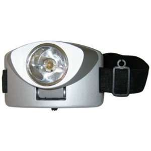  LED 3rd Eye Head Light