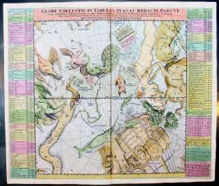 This large superbly hand coloured original antique celestial chart by 