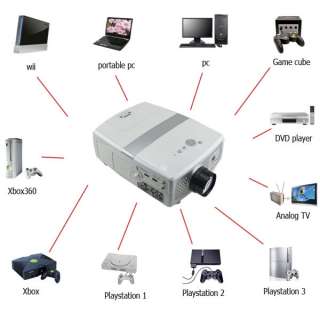 HD HDMI New home theatre 1080P LCD projector DVD,Game,WII,PSP,XBOX,TV 