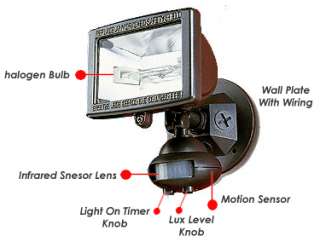   infrared motion sensor built in 110 degree detection angle with 40