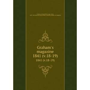   ,John Davis Batchelder Collection (Library of Congress) Graham Books