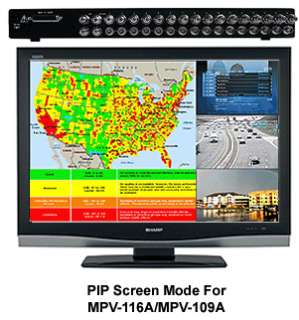 PIP Screen Model For 16 Channel Video Multiplexer PIP Video Processor 