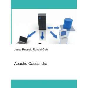  Apache Cassandra Ronald Cohn Jesse Russell Books