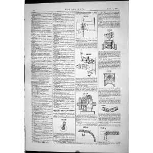 Engineering 1887 American Patents Westinghouse Cushing Walker Ferrell 