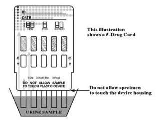 Instant 1 Panel Drug Testing Kit test for Marijuana THC  