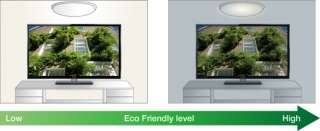 ecological and easy power saving functions in viera link