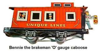   lithographed O gauge caboose   novelty item with animated brakeman
