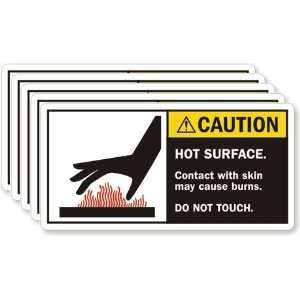  Caution Hot Surface Contact With Skin May Cause Burns Do 