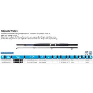 SHAKESPEARE TIDEWATER BOAT ROD 7 15 20 30 CLASS CARBON  