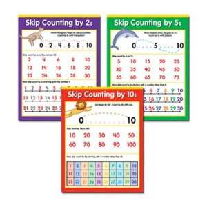   Press CTP1323 Skip Counting 3 chart Pack Gr 1 3 