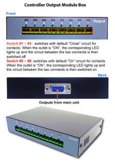 IP Based I/O Sensor Controller Switch Web Control  
