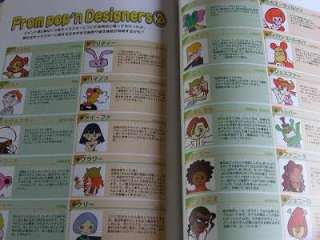 Popn music Character Visual Guide KONAMI art book OOP  