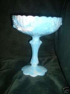 Fenton Blue and White Slag Glass Pedestal Compote  