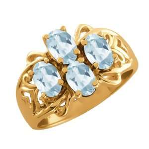  2.20 Ct Oval Sky Blue Topaz 10k Yellow Gold Ring Jewelry