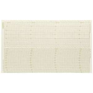 Oakton WD 08368 43 Chart Paper for Three Speed Hygrothermograph, 0 