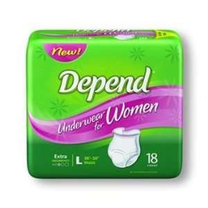 Depend Protective Underwear for Women Health & Personal 