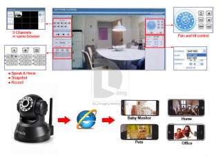 Tenvis Wireless WiFi IP Camera Webcam 2 Way Audio IR Night Vision AC 