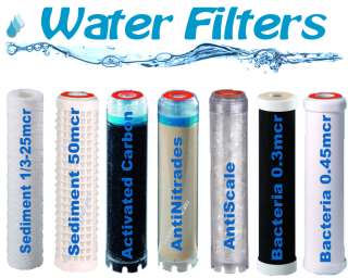 Water Filters ATLAS   CARTRIDGES  