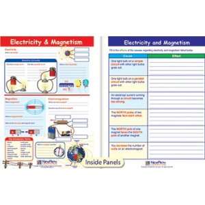  ELECTRICITY & MAGNETISM VISUAL