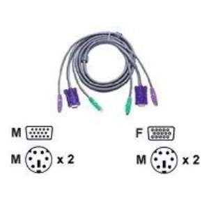  MasterView Standard/Plus PS/2 KVM Cable Electronics