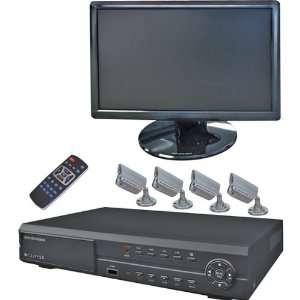   Channel DVR System with H.264 Video Compression