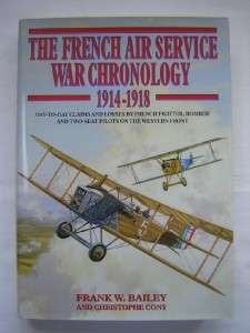French Air Service Fighter Aircraft WW1 Western Front  