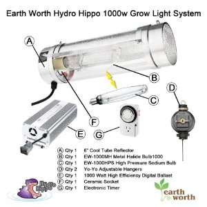  Earth Worth 1000 Watt Hydro Hippo Grow Light Kit Dual Bulb 