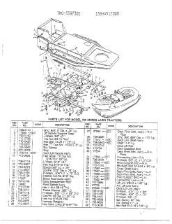 Mtd Lawn tractor Wheel and tire chart page 2 Parts