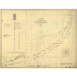    1861 Civil War map Beacons, Florida, Florida Keys