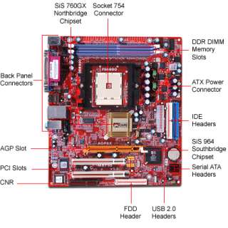 PC Chips M871G SiS Socket 754 MicroATX Motherboard / Audio / AGP 4x/8x 