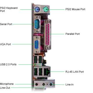 Abit SG80DC SiS Socket 775 MicroATX Motherboard / Audio / AGP 8x / 10 