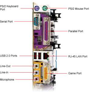 Soyo P4I845PE ISA Intel Socket 478 ATX Motherboard / AGP 2X/4X / Audio 