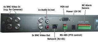 CCTV system Kit DVR 4 cameras Monitor, Internet, iphone  