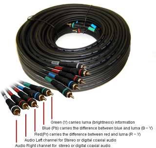 Premium 5 RCA 50ft HD Component Video Cable With Audio  