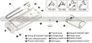 Other Flash Units are compatible with Canon CP E4 battery pack.