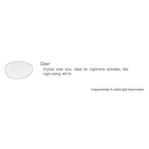 Bolle Turbulence RL   Replacement Lenses (Pair)   Clear   900785044 