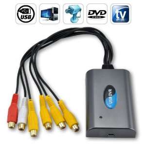 Super USB DVR (4 Video + 2 Audio Channels) Home Security Surveillance 