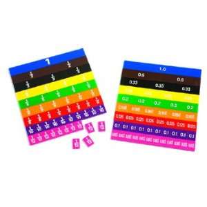   LEARNING ADVANTAGE FRACTION & DECIMAL TILES IN TRAY 
