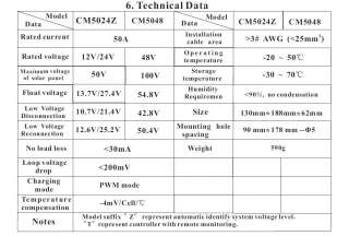50A 12V Solar Regulator Controller Communication RS232  