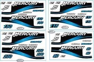 Mercury Outboard 115 (90,150 &200 also) Decal Kit, Blue  Saltwater 